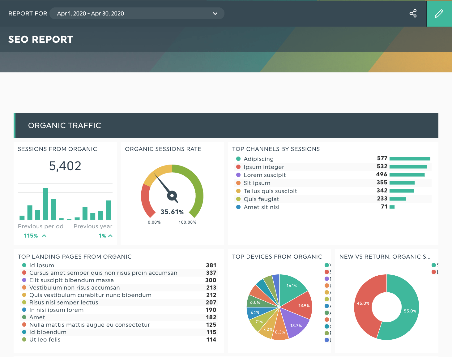 How to create the ultimate SEO report for your clients