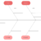How To Make A Fishbone Diagram In Word  Lucidchart Blog Regarding Blank Fishbone Diagram Template Word