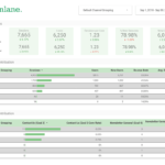 How To Make A Meaningful SEO Report [with Free Template!] Intended For Seo Report Template Download