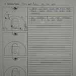 How To Make A Perfect Scouting Report In Basketball – HoopsKing For Basketball Scouting Report Template