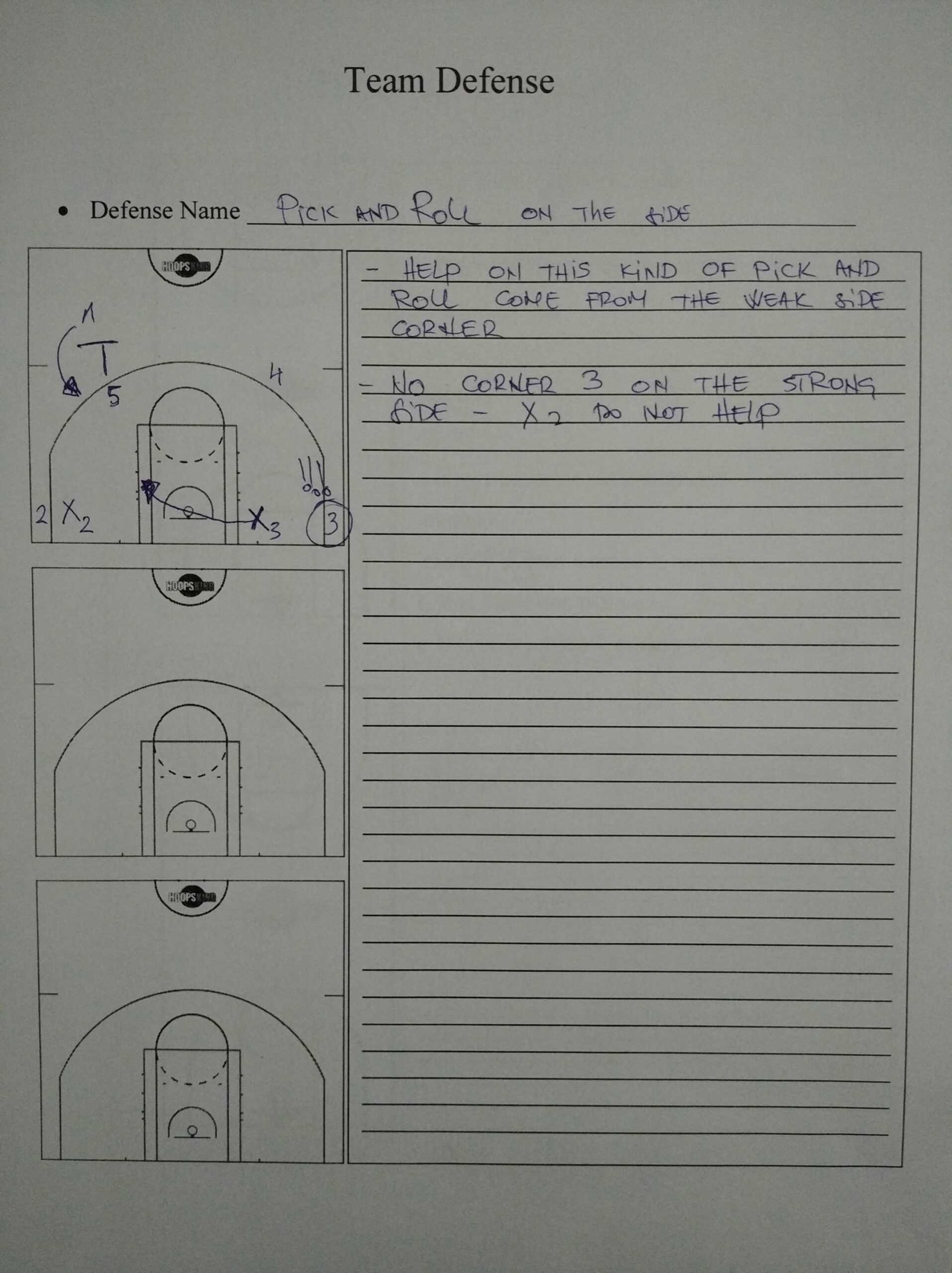 Basketball Scouting Report Template