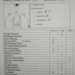 How To Make A Perfect Scouting Report In Basketball – HoopsKing  For Scouting Report Template Basketball