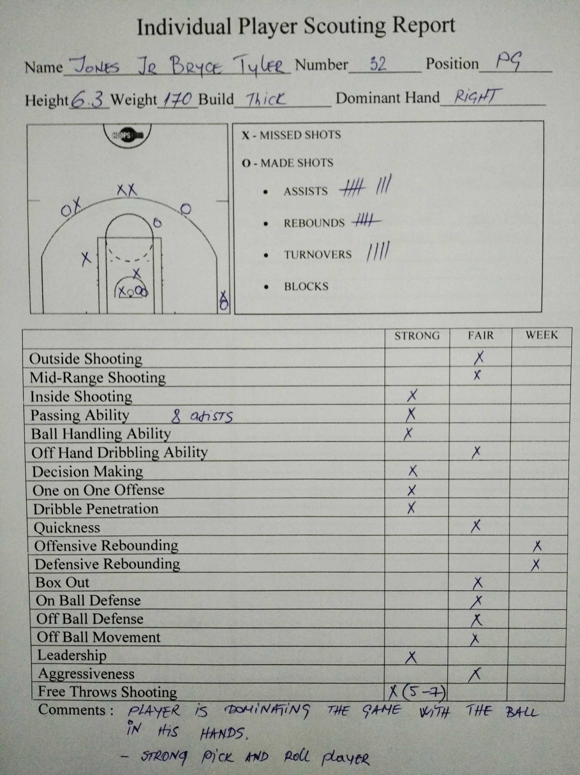 How To Make A Perfect Scouting Report In Basketball – HoopsKing  In Basketball Player Scouting Report Template