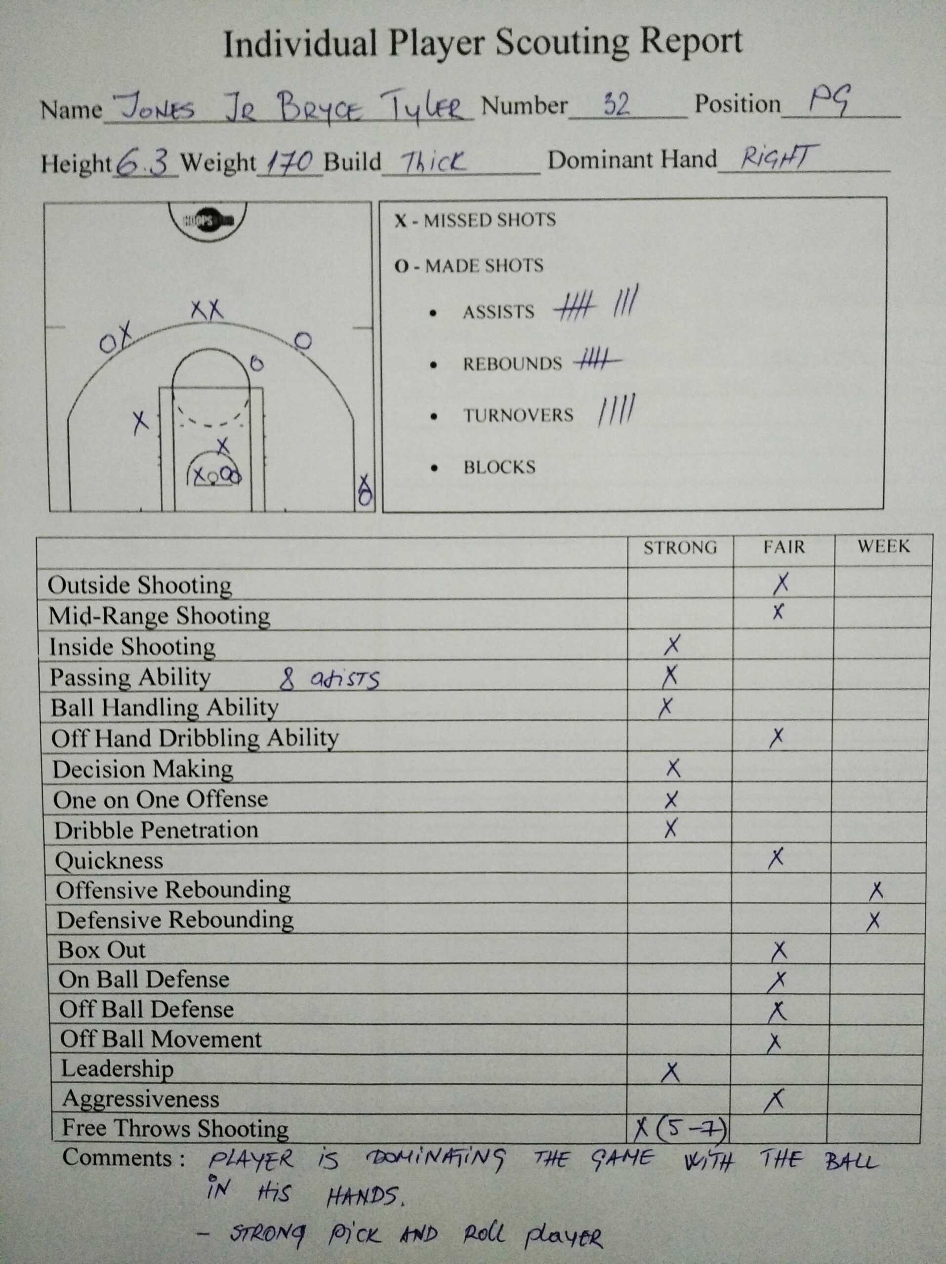 How to make a Perfect Scouting Report in Basketball - HoopsKing Pertaining To Basketball Scouting Report Template How to make a Perfect Scouting Report in Basketball - HoopsKing Pertaining To Basketball Scouting Report Template