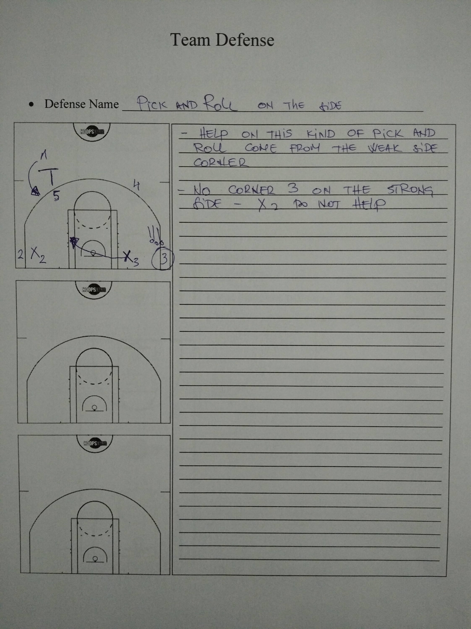 How to make a Perfect Scouting Report in Basketball - HoopsKing  Regarding Scouting Report Basketball Template