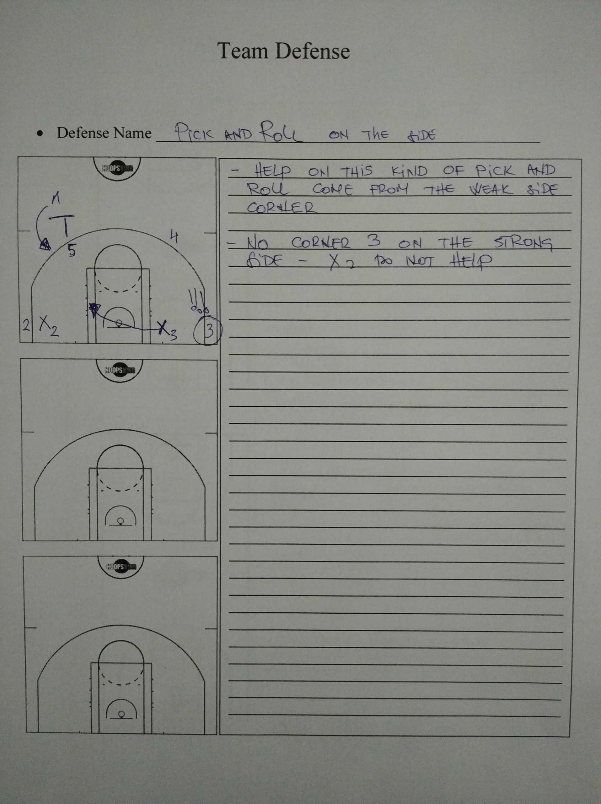 How to make a Perfect Scouting Report in Basketball - HoopsKing  Regarding Scouting Report Basketball Template