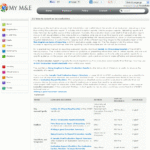 How To Report On An Evaluation Better Evaluation Inside Evaluation Summary Report Template