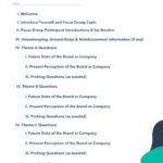 How To Run A Focus Group For Your Business Within Focus Group Discussion Report Template
