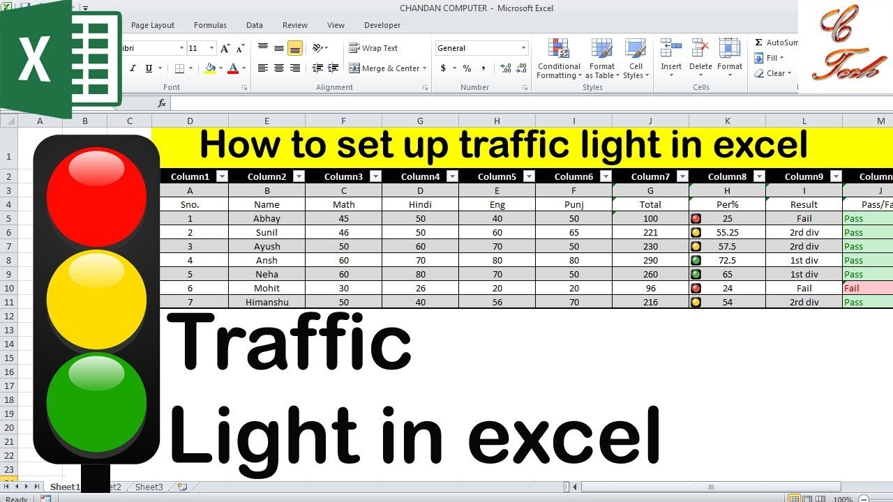 how to set up traffic light in Microsoft excel Intended For Stoplight Report Template