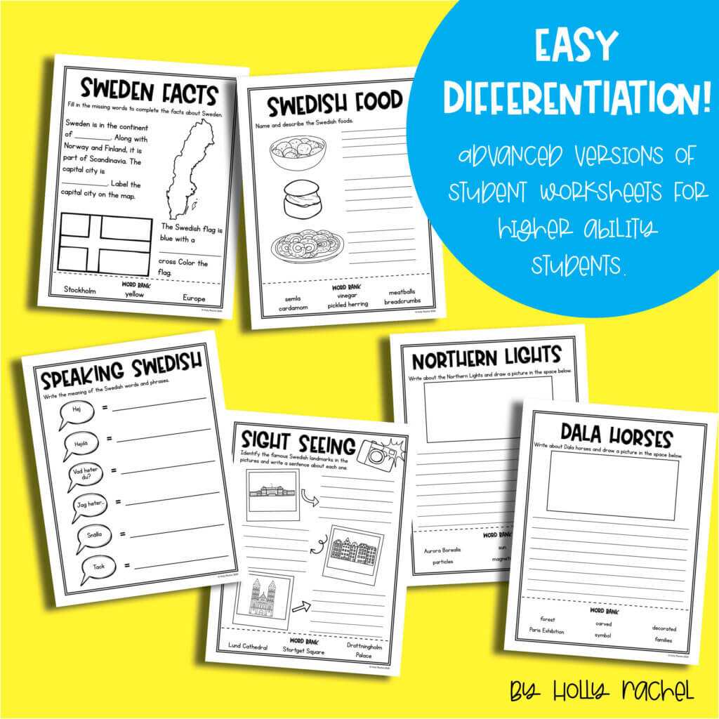 How to Teach a Country Research Project - Teach with Holly Rachel Within Country Report Template Middle School