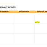 How To Write A Construction Daily Report [Free Template]  BigRentz In Construction Daily Progress Report Template