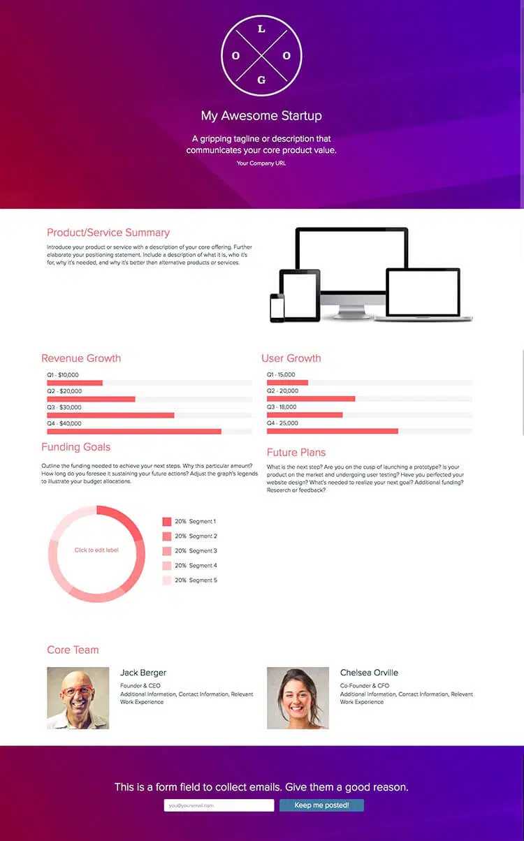 How To Write A Fundraising Summary (With Template And Examples) Inside Fundraising Report Template