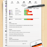 How To Write A Progress Report (Sample Template) – Weekdone Throughout Staff Progress Report Template