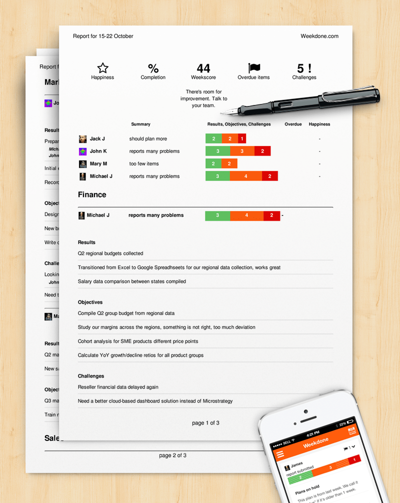 How To Write A Progress Report (Sample Template) – Weekdone Throughout Staff Progress Report Template