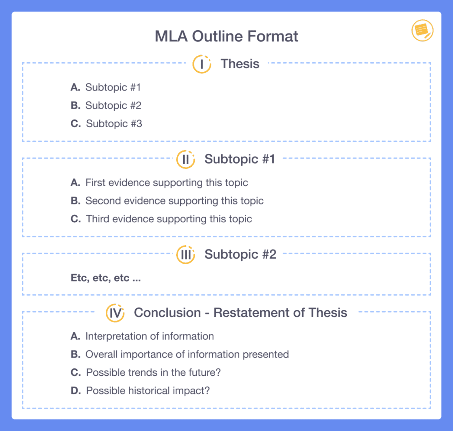 How to Write a Research Paper Outline: Full Guide with Example Inside Research Report Sample Template