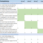 How To Write Effective Coaching Notes: 10 Templates & Solutions Within Coaches Report Template