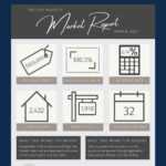 How To Write Killer Local Real Estate Market ReportsKey Real Inside Real Estate Report Template