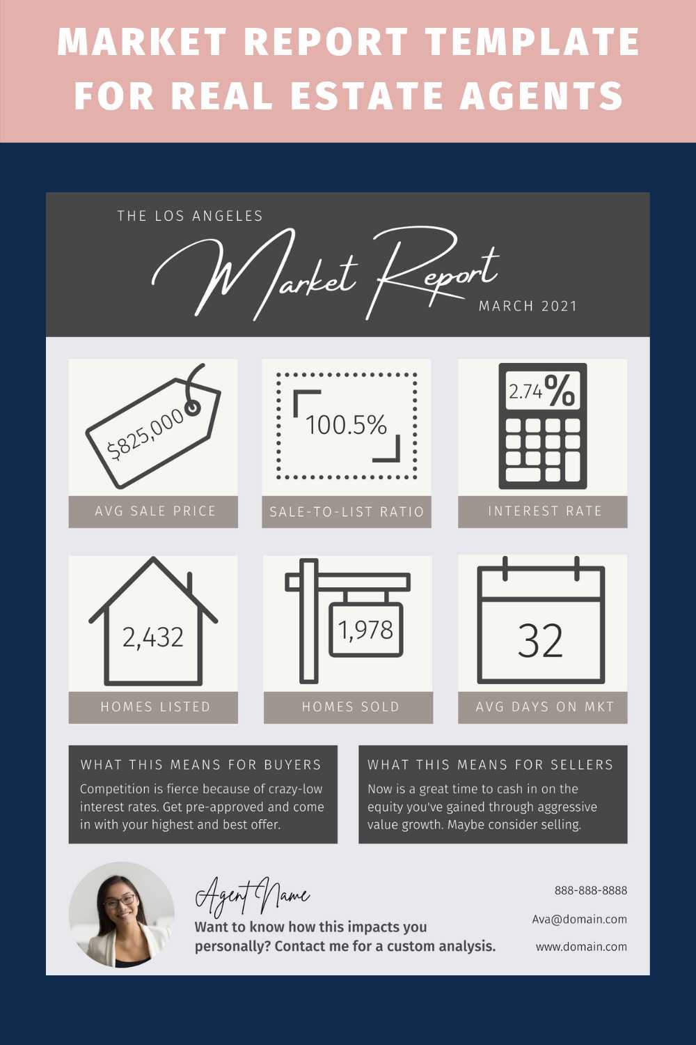 How to Write Killer Local Real Estate Market ReportsKey Real Inside Real Estate Report Template How to Write Killer Local Real Estate Market ReportsKey Real Inside Real Estate Report Template