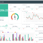 How To Write The Best Analytical Report (+ 10 Examples!)  DashThis In Analytical Report Template