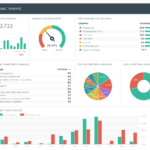 How To Write The Best Analytical Report (+ 10 Examples!)  DashThis Intended For Analytical Report Template