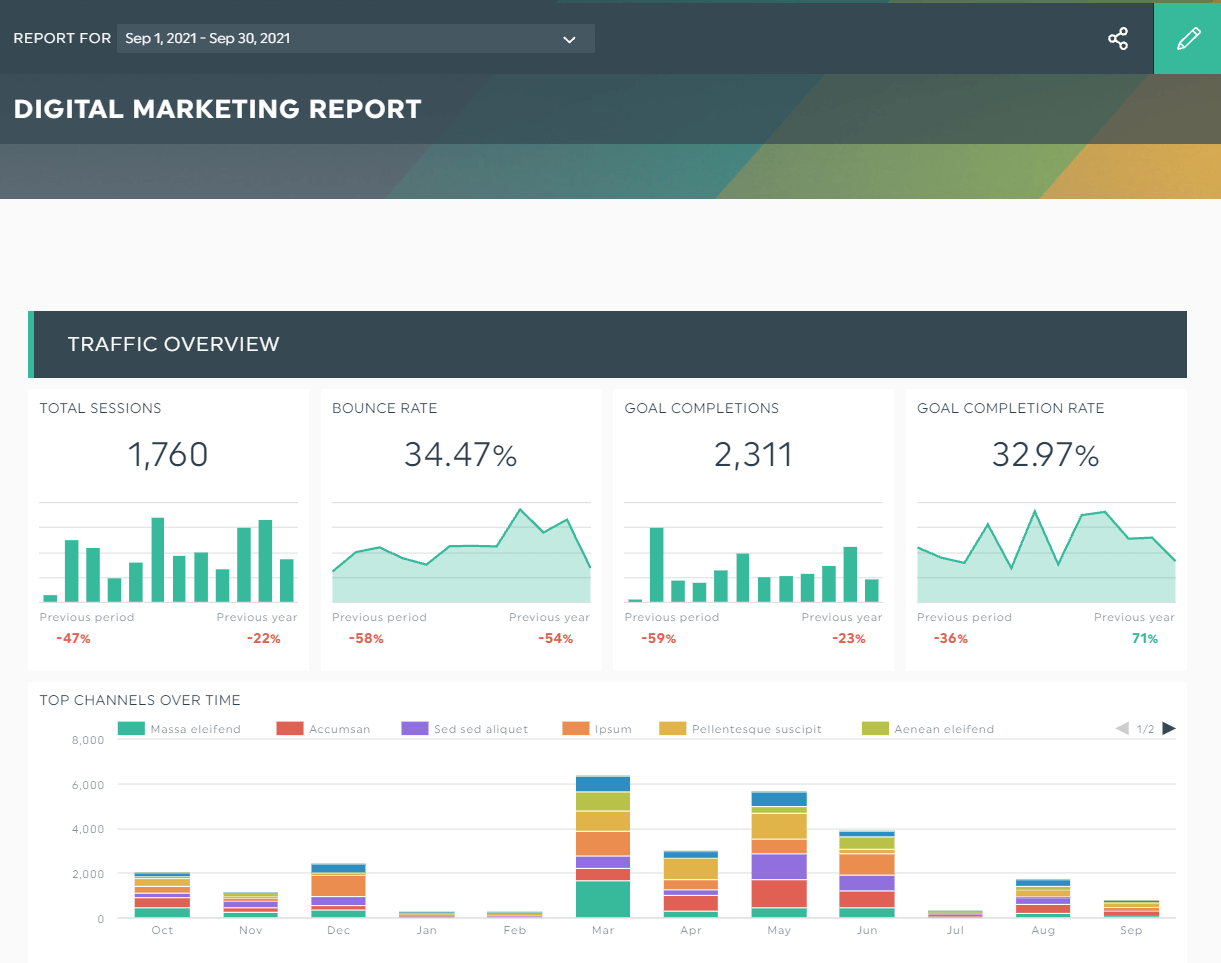 How to Write the Best Analytical Report (+ 10 Examples!)  DashThis Throughout Analytical Report Template