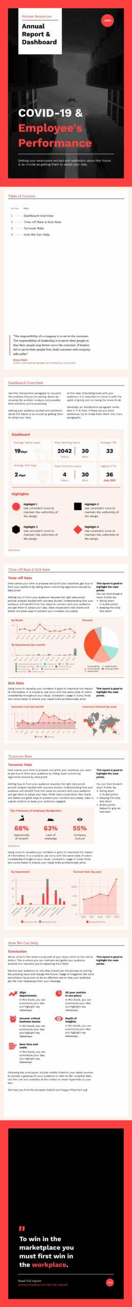 HR Annual Report  Free report template - Piktochart With Hr Annual Report Template