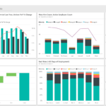 HR Report – 10+ Examples, Format, Pdf  Examples Pertaining To Hr Management Report Template