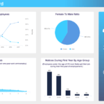 HR Report Templates For Annual, Monthly & Weekly Reporting Inside Hr Annual Report Template