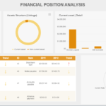 HTML Report: How To Develop It Efficiently?  FineReport Within Html Report Template