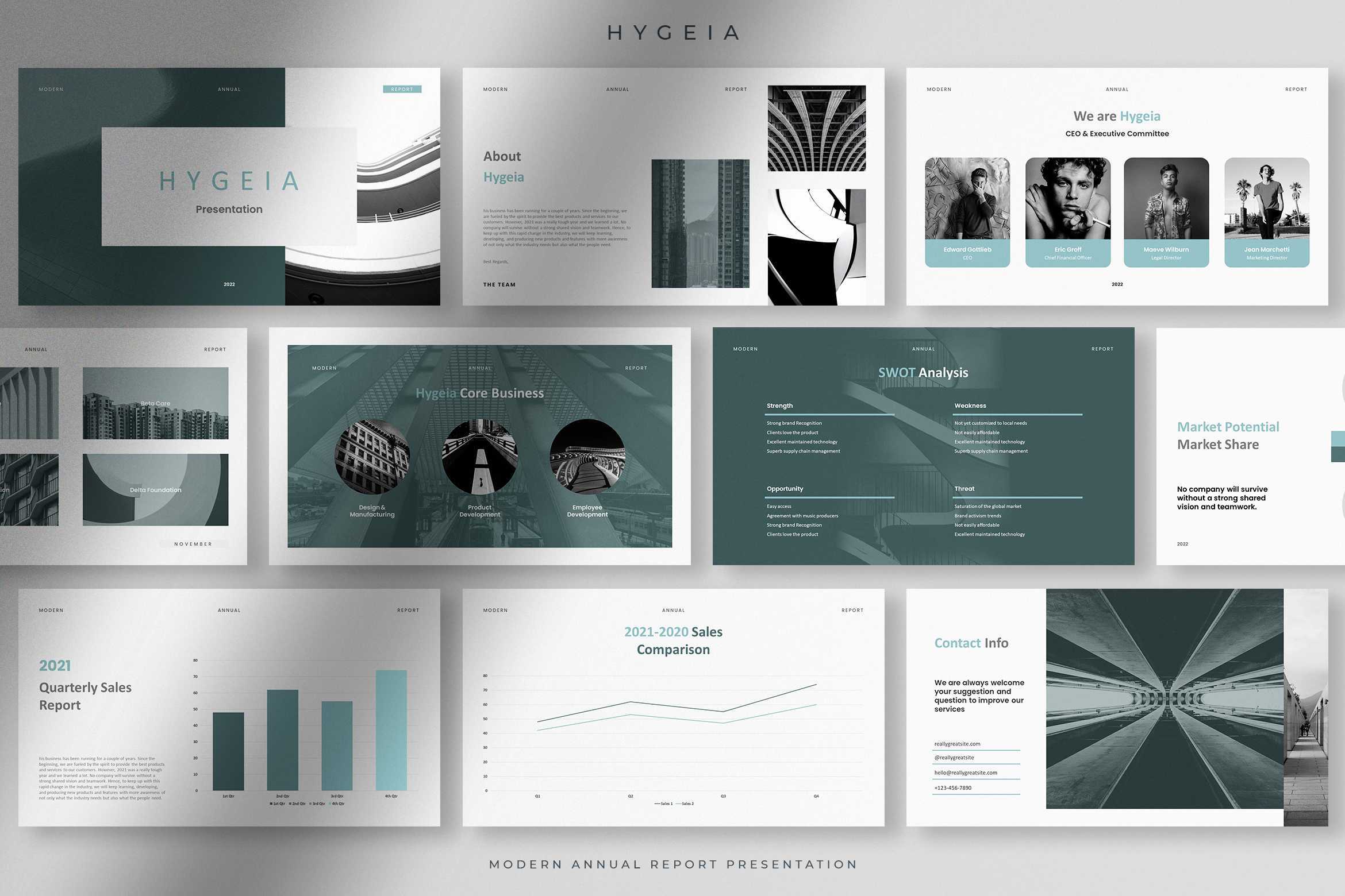 Hygeia – Tranquil Modern Annual Report Presentation Template  With Annual Report Ppt Template