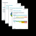 IAVM Executive Summary Report – SC Report Template Tenable® Throughout Executive Summary Report Template