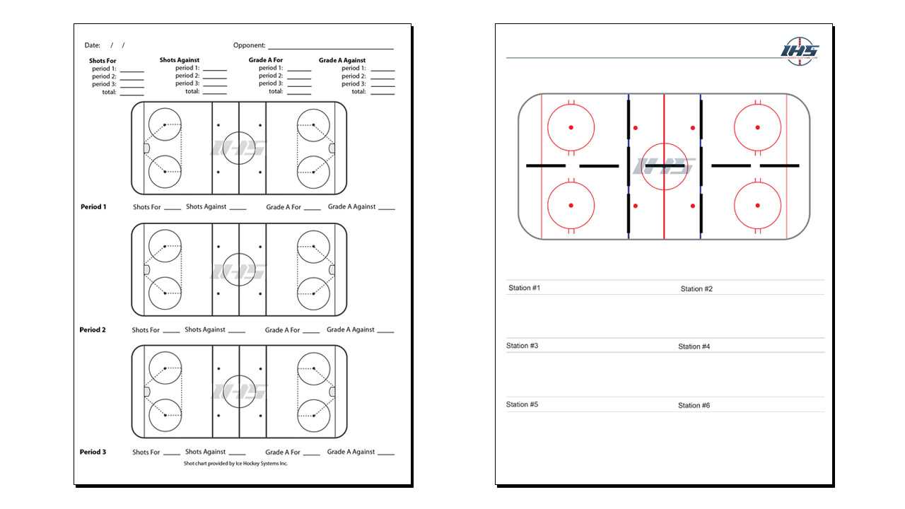 Ice Hockey Coaching Tools And Resources  Ice Hockey Systems Inc