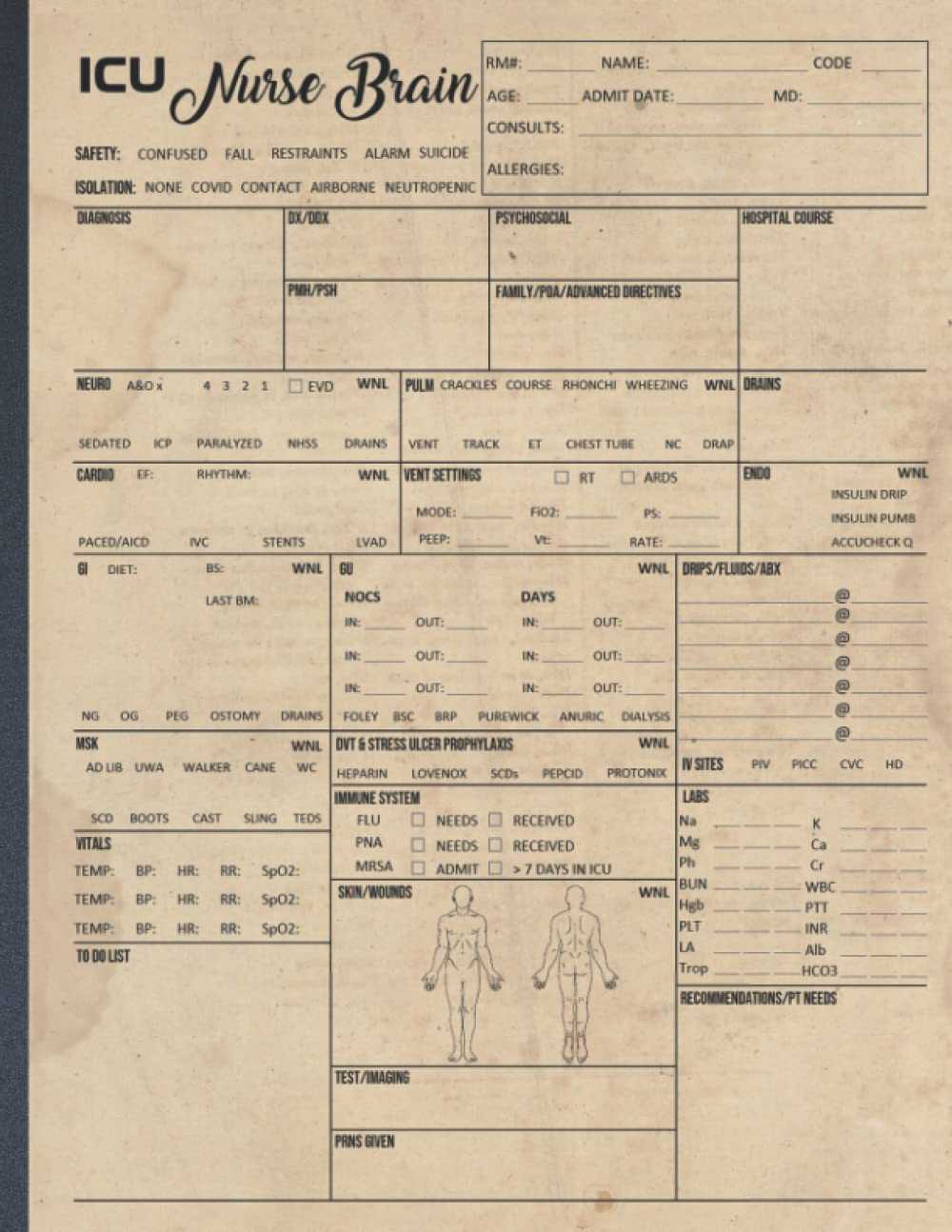 ICU Nurse Brain Sheet: Nursing Brain Patient Health Intensive Care Unit  Assessment Reporting Template Journal With Regard To Icu Report Template