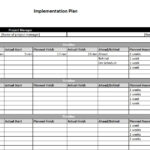 Implementation Plan Template For Excel (Free Download  With Regard To Implementation Report Template