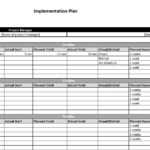 Implementation Plan Template For Excel (Free Download  With Regard To Implementation Report Template