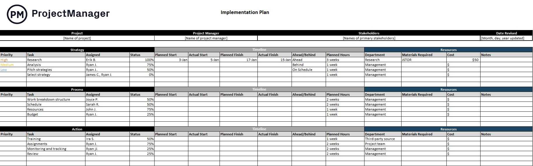 Implementation Plan Template For Excel (Free Download  With Regard To Implementation Report Template