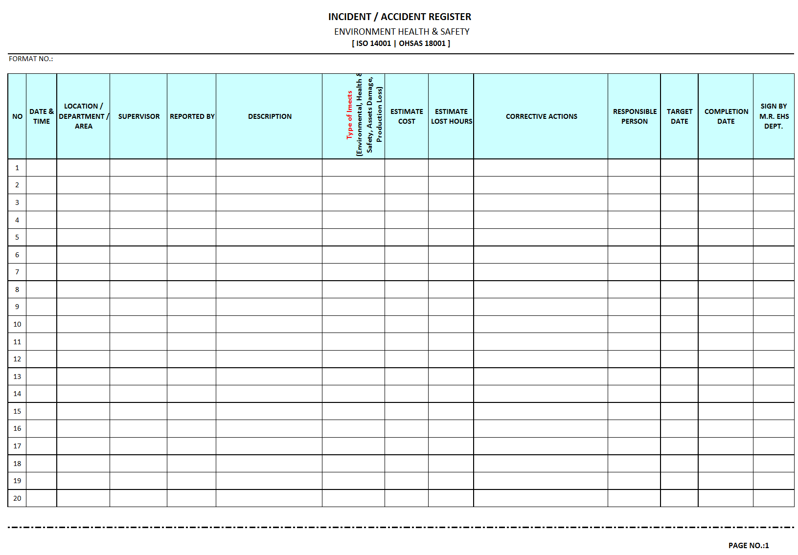 Incident / Accident register - Inside Incident Report Register Template