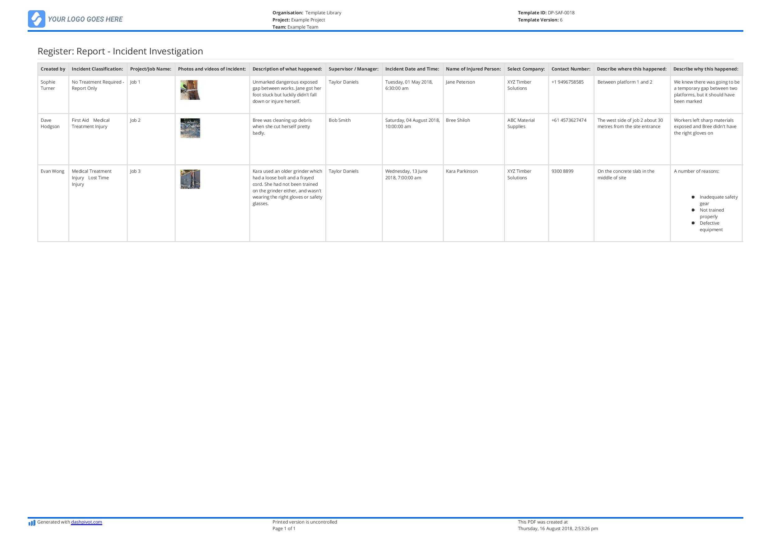 Incident register definition (and a proven incident register example)