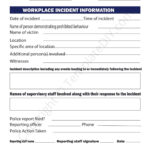 Incident Report Template Blank Printable [PDF, Excel & Word] Throughout Incident Report Form Template Doc