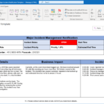 Incident Report Template  Major Incident Management Incident