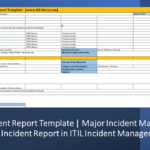 Incident Report Template  Major Incident Management Incident  Throughout Incident Report Template Itil