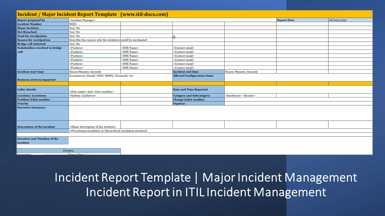 Incident Report Template  Major Incident Management Incident  Throughout Incident Report Template Itil