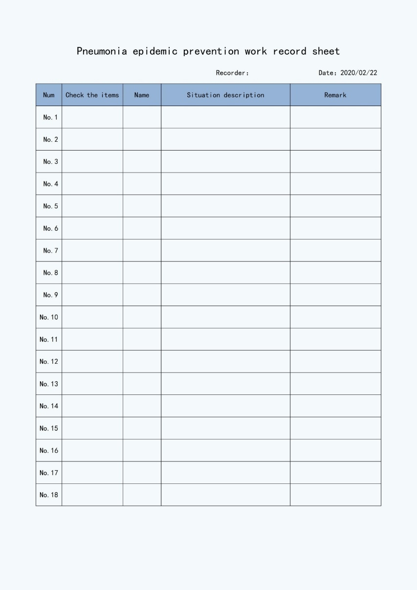 Incident Report Template Word – Discover Unique And Elegant  Inside Incident Report Log Template