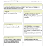 Incision And Drain Ati Template Basic Skill – ACTIVE LEARNING  Throughout Drainage Report Template