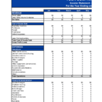 Income Statement Monthly Template  Business In A Box™ For Monthly Financial Report Template