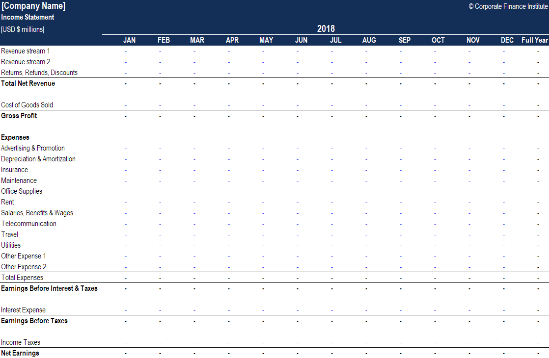 Income Statement Template – Free Annual & Monthly Templates Xls Within Excel Financial Report Templates