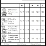 Individual Behavior Chart Freebies – Sarah’s Teaching Snippets Throughout Daily Behavior Report Template