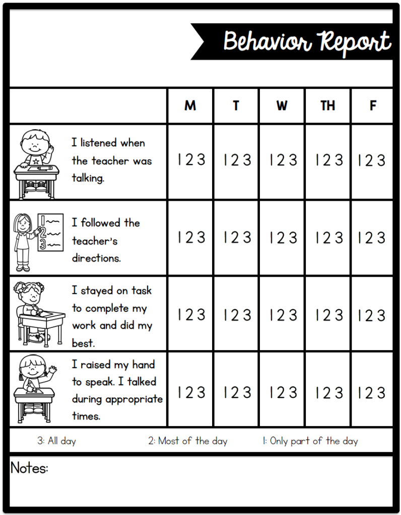 Individual Behavior Chart Freebies – Sarah’s Teaching Snippets Throughout Daily Behavior Report Template