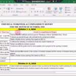 Individual Workweek Accomplishment Report Sample Regarding Weekly Accomplishment Report Template