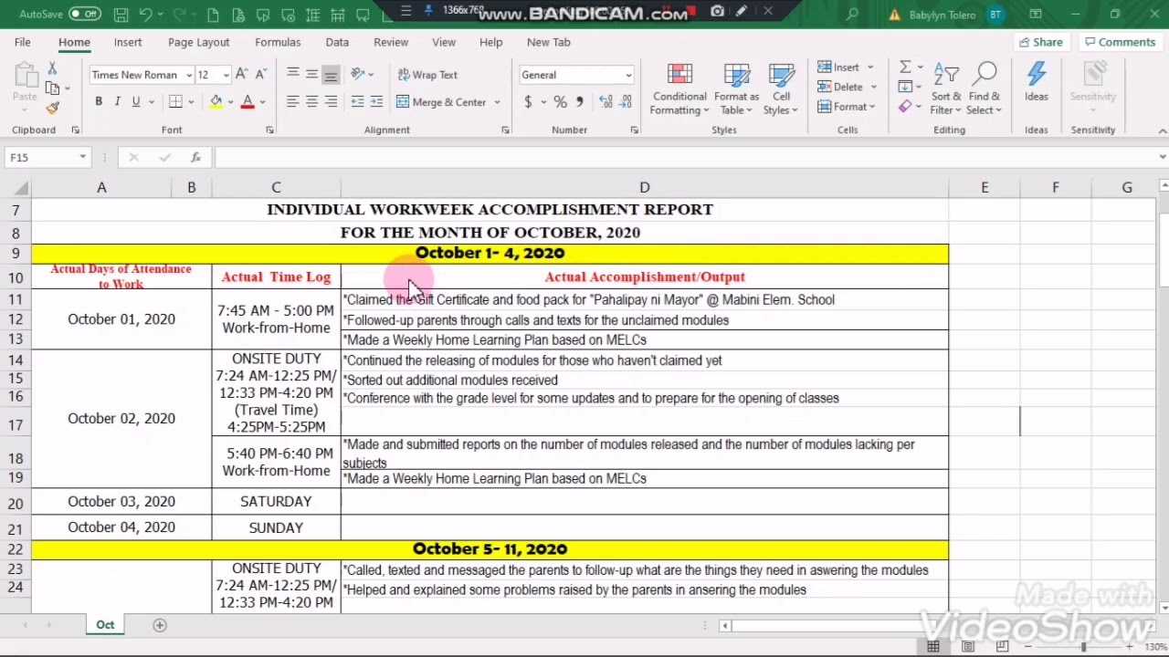 Individual Workweek Accomplishment Report Sample Regarding Weekly Accomplishment Report Template